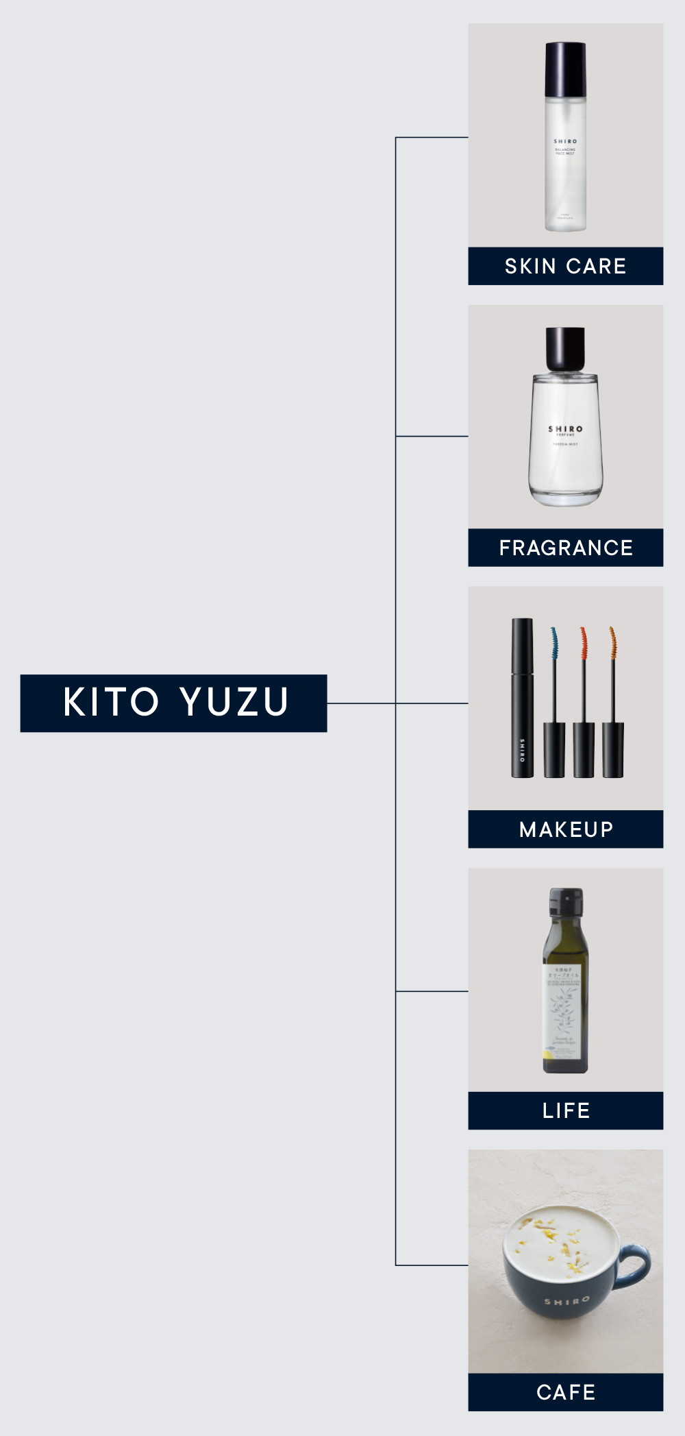 SHIRO×YUZU