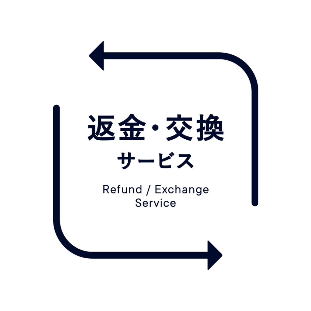 返金・交換サービス