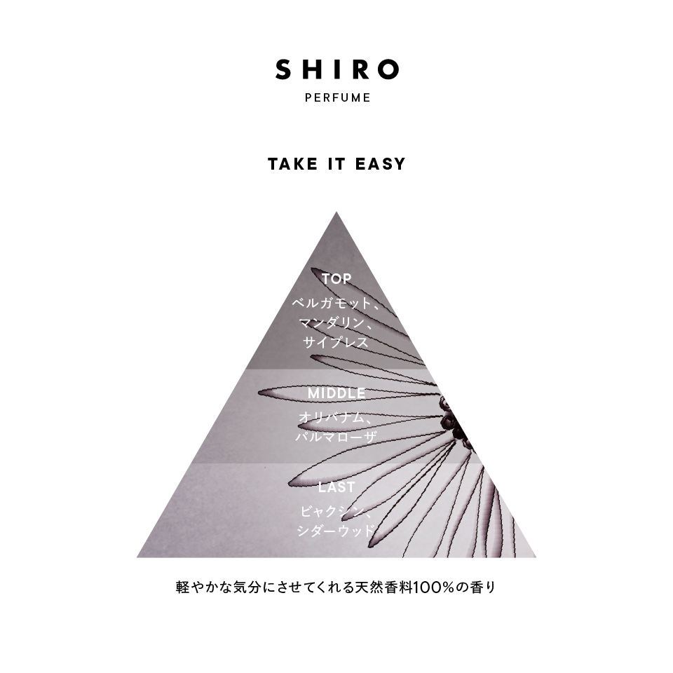 TAKE IT EASY オードパルファン（箱あり）