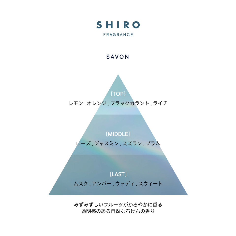 【リニューアル前】サボン ボディオイル