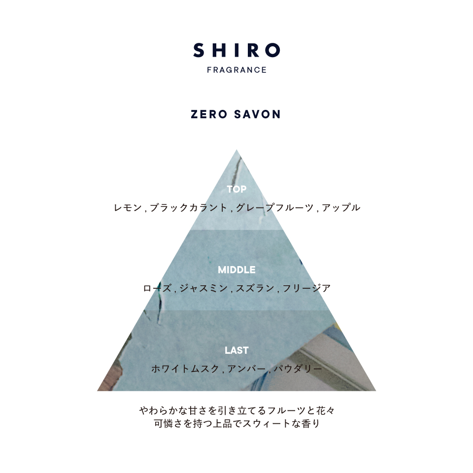ゼロサボン ハンドクリーム(2024年発売)