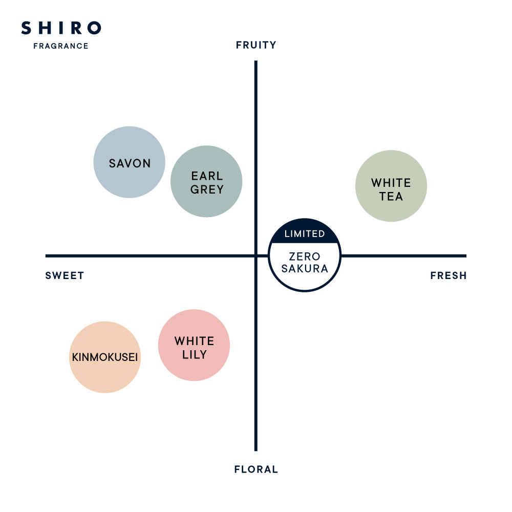 ゼロさくら フレグランスコットン