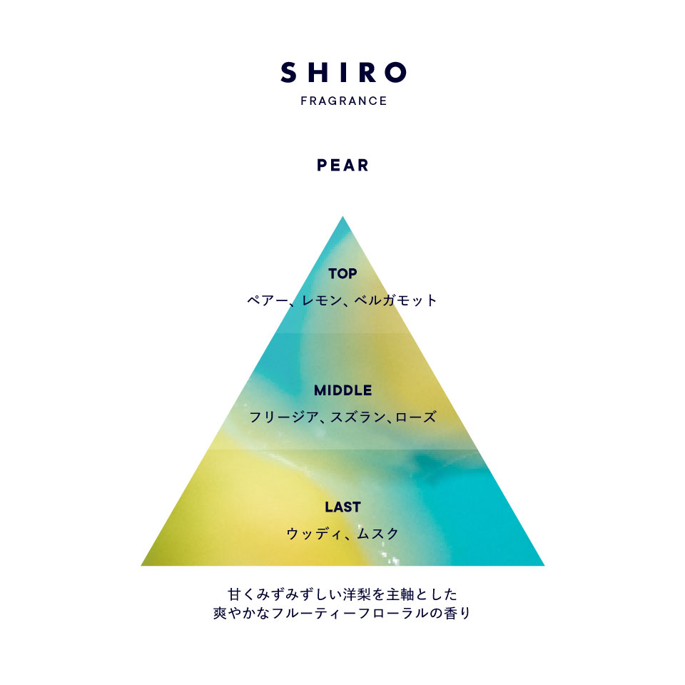 ペアー オードパルファン