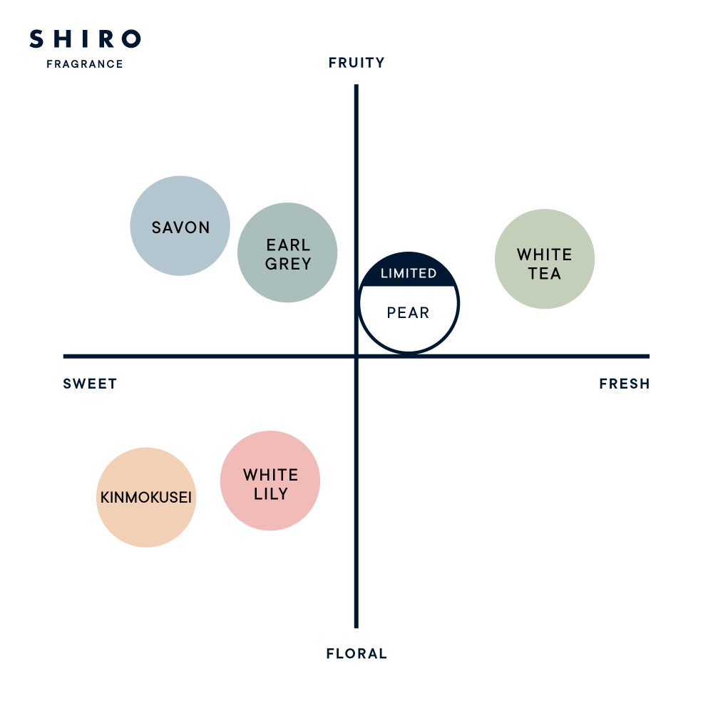 ペアー フレグランスディフューザー