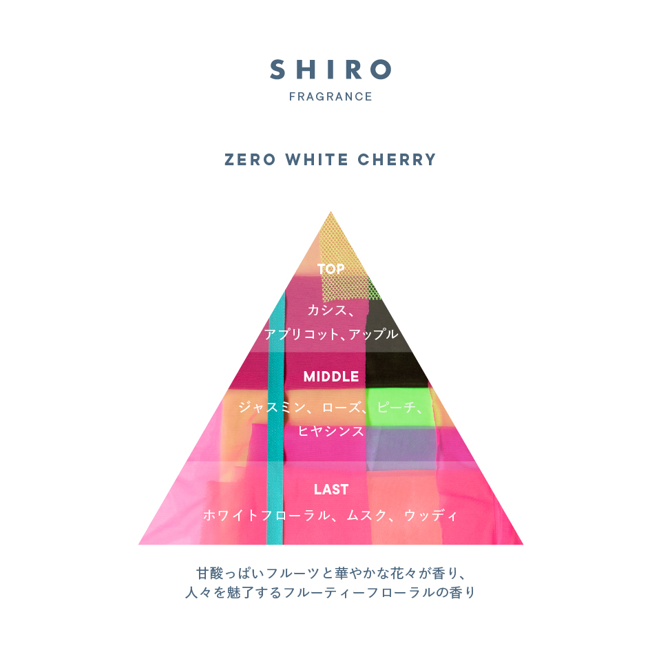 ゼロホワイトチェリー リセットヘアミスト