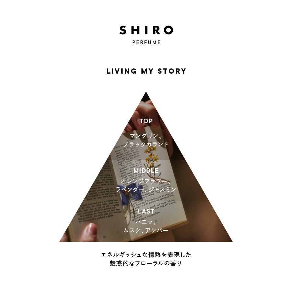 LIVING MY STORY ハンド美容液