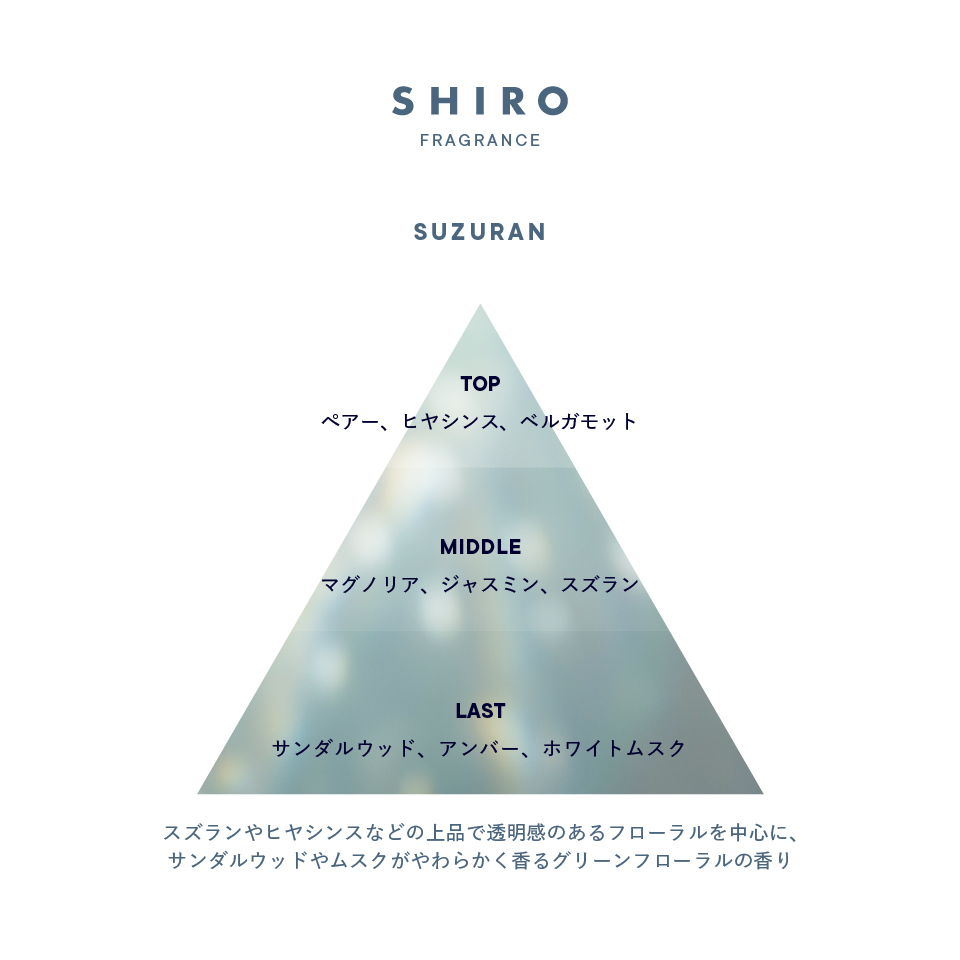 スズラン オードパルファン 10mL