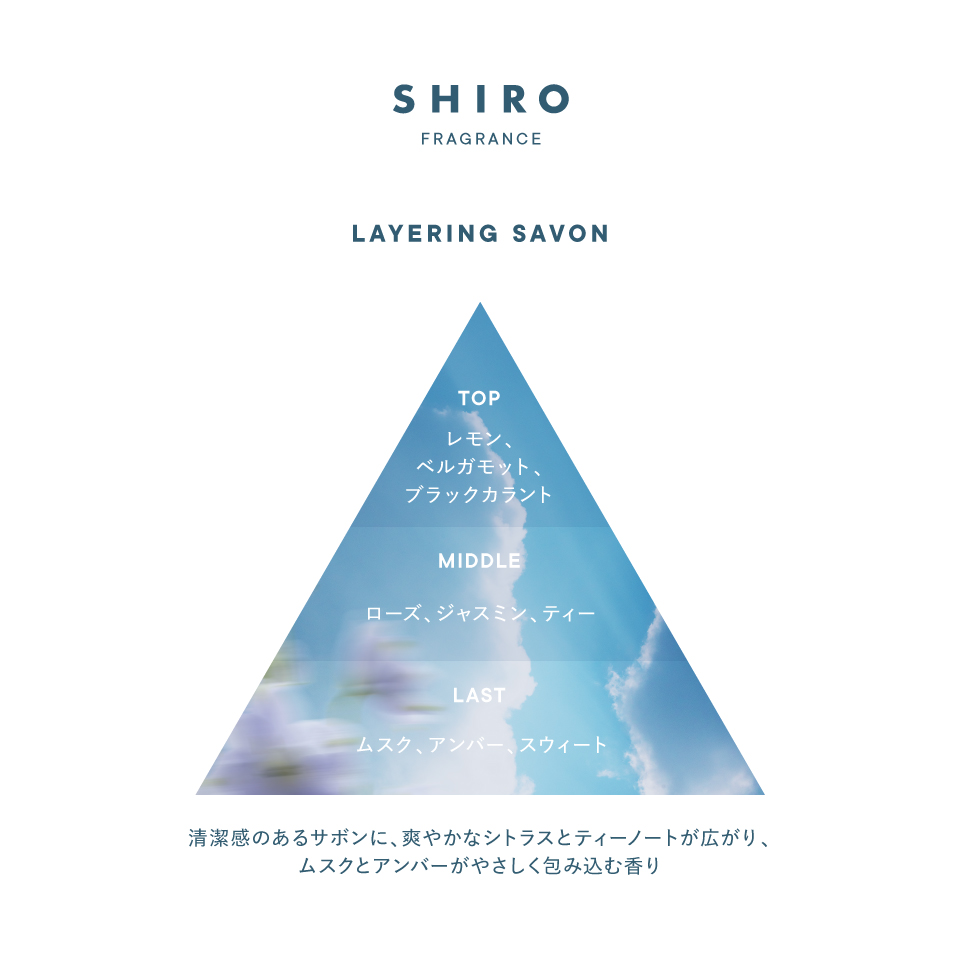 レイヤリング サボン オードパルファン