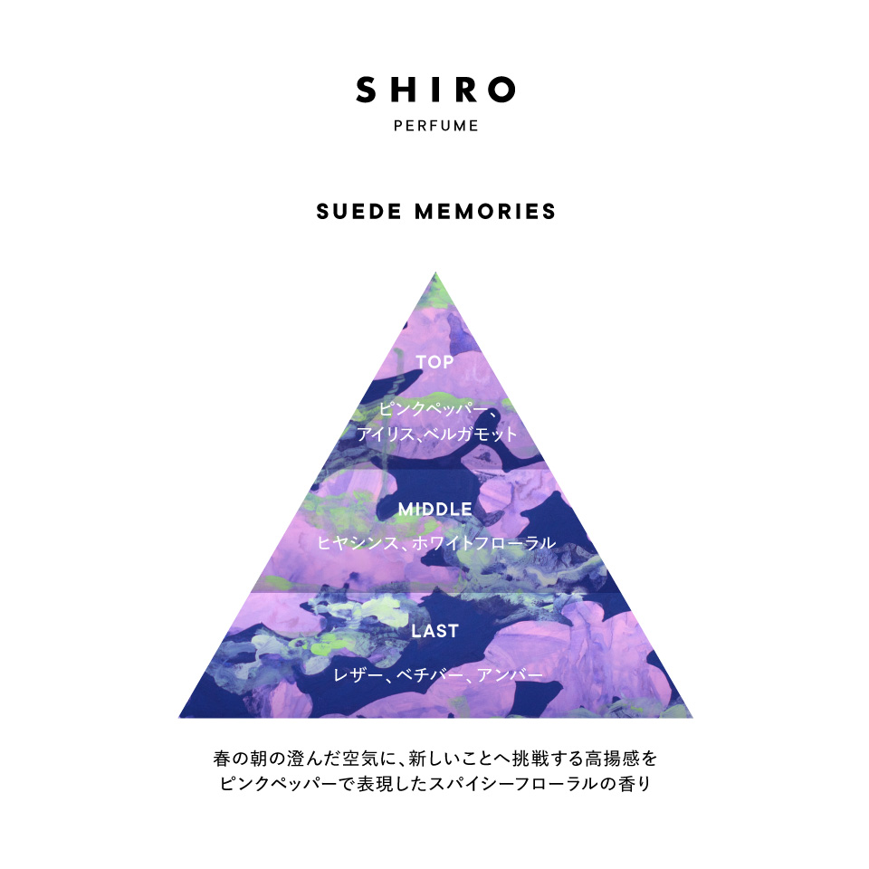 SUEDE MEMORIES オードパルファン
