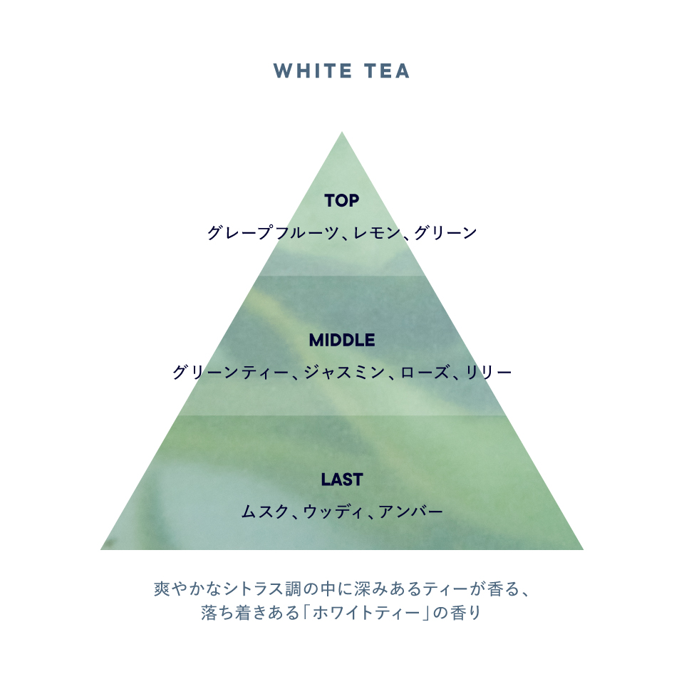 ホワイトティー